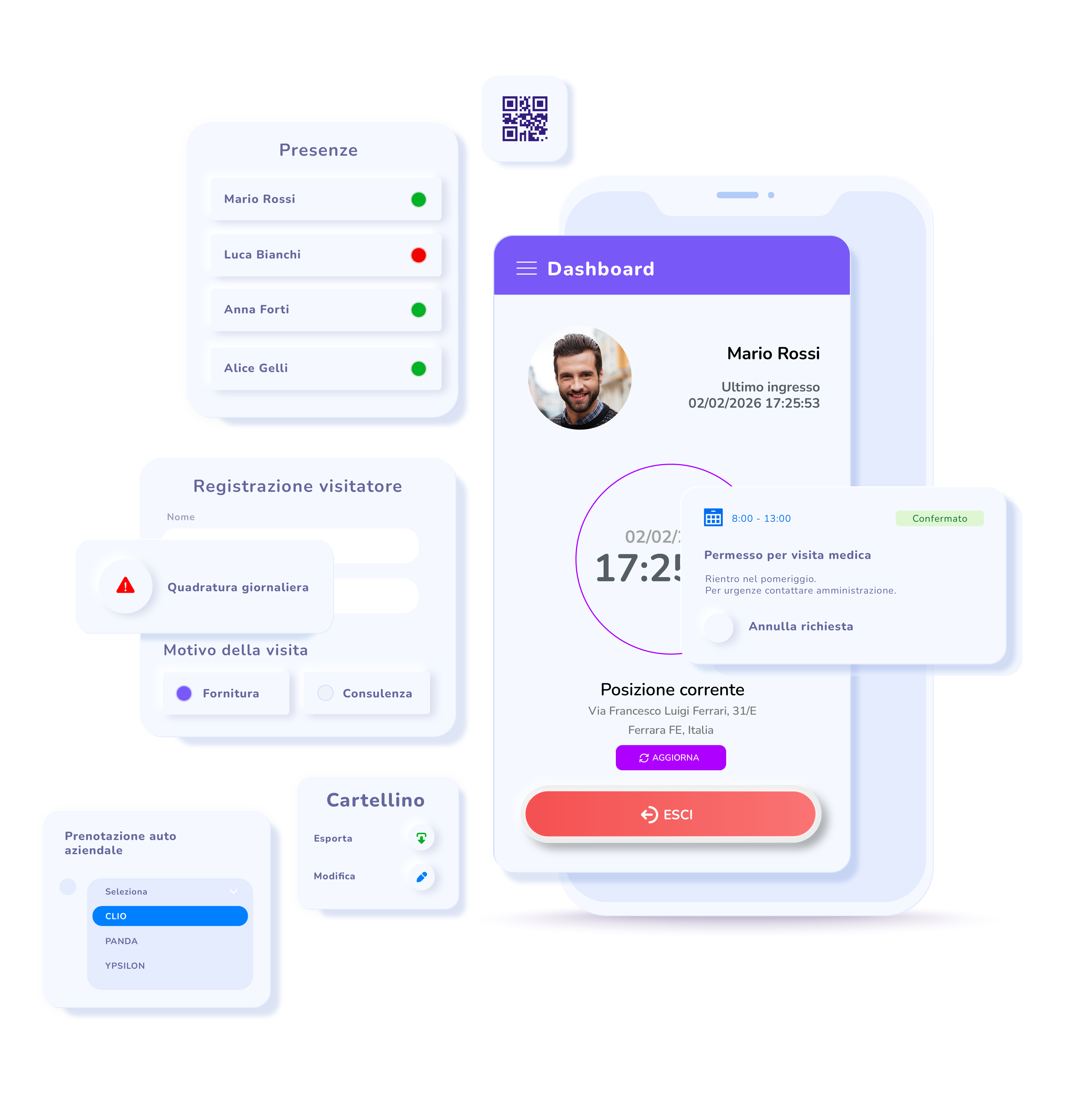 Interfaccia fluxHR con dashboard, presenze e registrazione visitatori